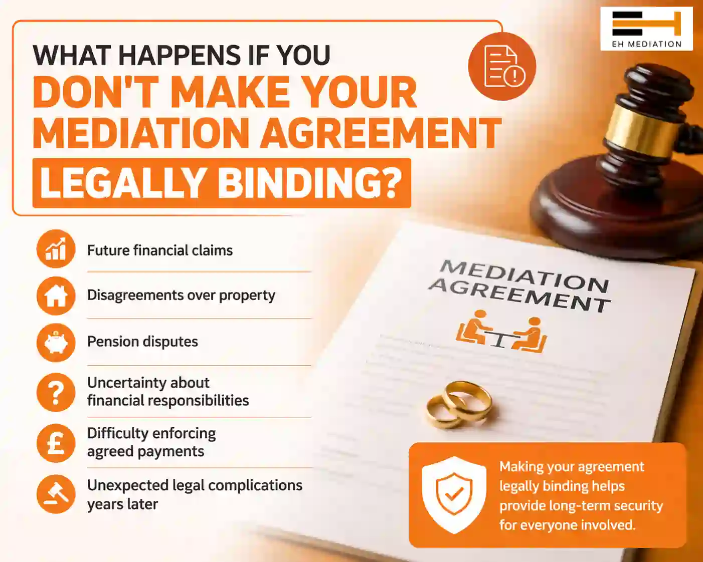 What Happens If You Don't Make Your Mediation Agreement Legally Binding Merton?